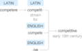 Ety img competitive.png