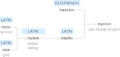 2022年4月26日 (二) 10:39的版本的缩略图