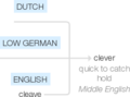 Ety img clever.png