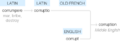 Ety img corruption.png