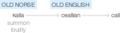 Ety img calling.png
